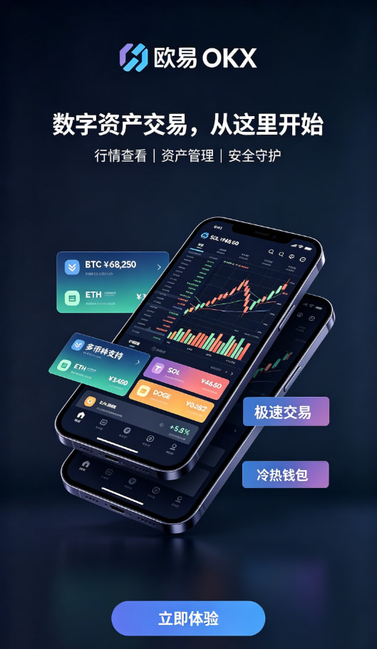 欧交易所app最新版入金交易步骤